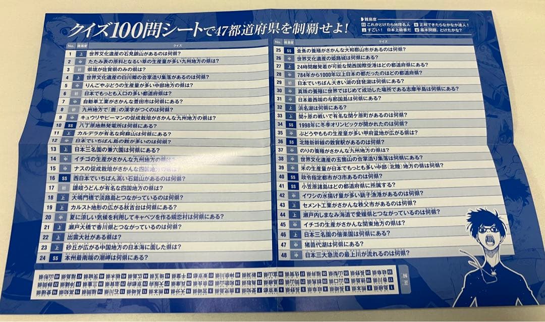ブルーロック 25巻〜32巻 47都道府県カード付き