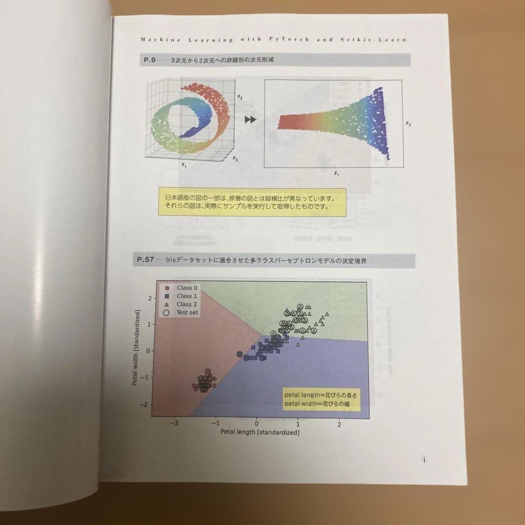 Python 機械学習プログラミング セット