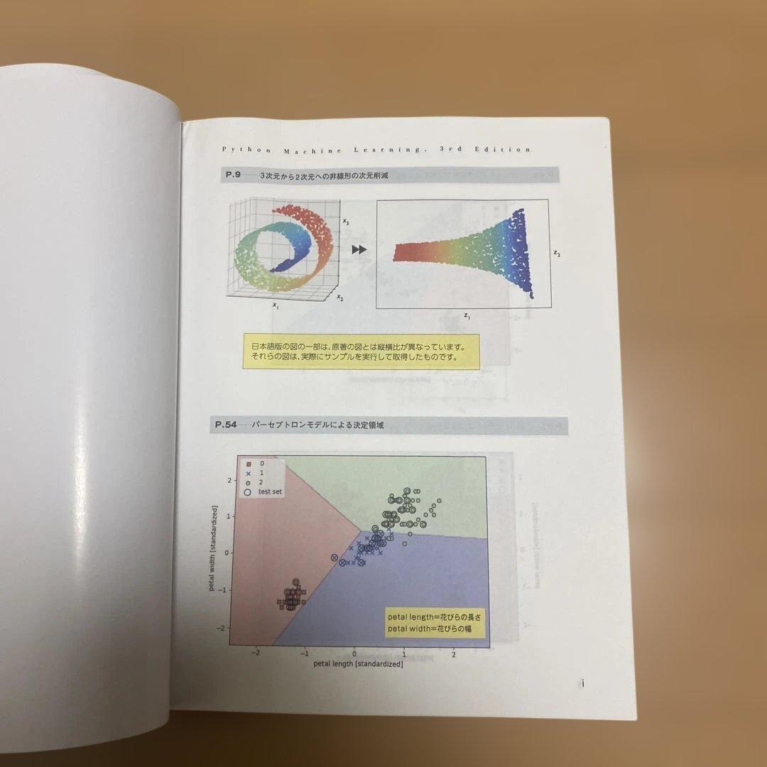 Python 機械学習プログラミング セット