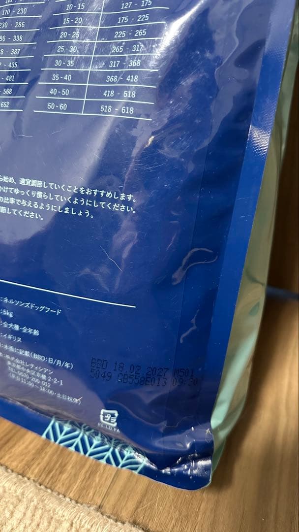 ネルソンズドッグフード5kg 2袋