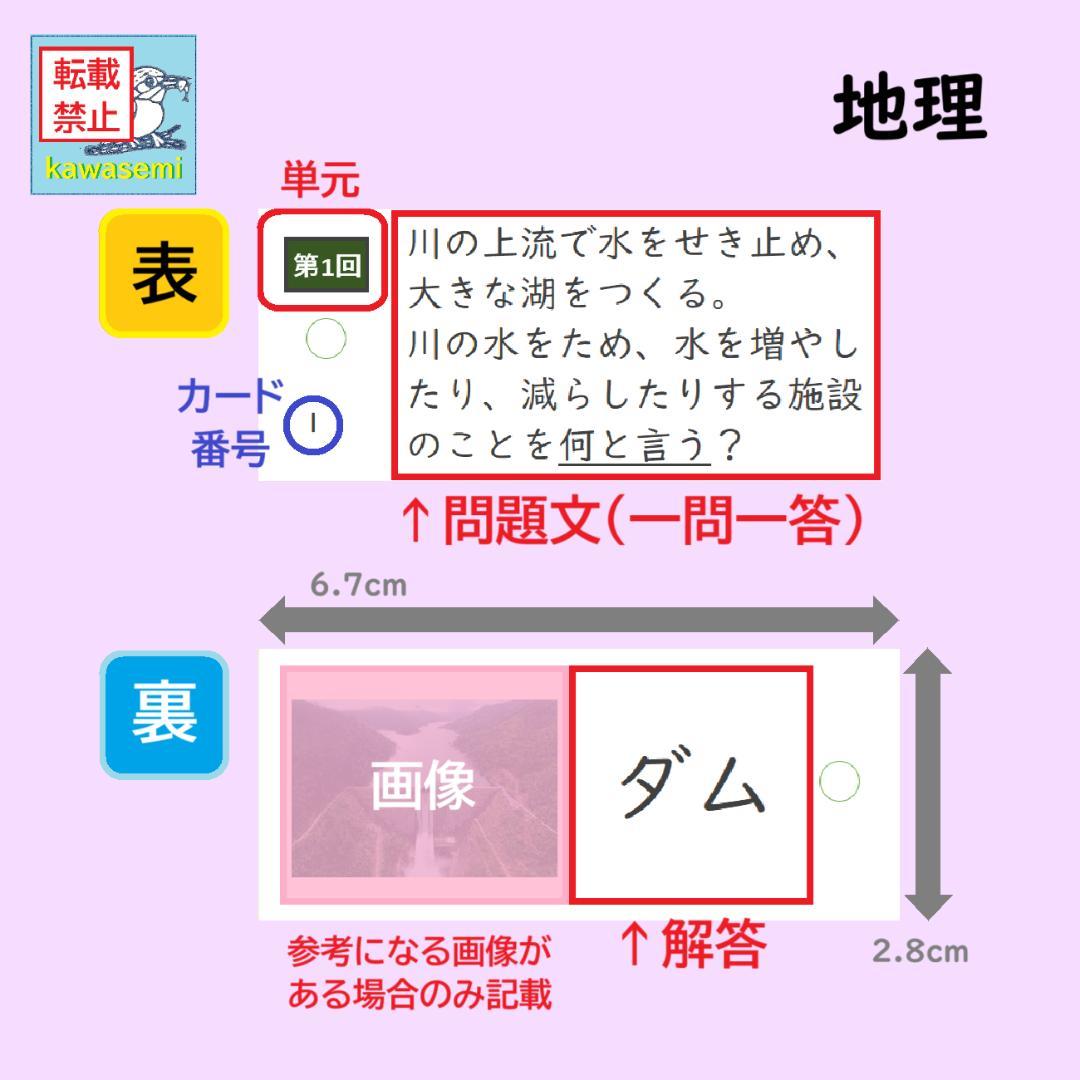 NEW【中学受験】予習シリーズ社会 4年上 (全単元) 地理 暗記カードa