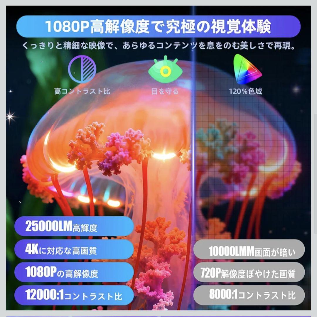YINCODI プロジェクター 家庭用【業界初超小型＆軽量・Android TV