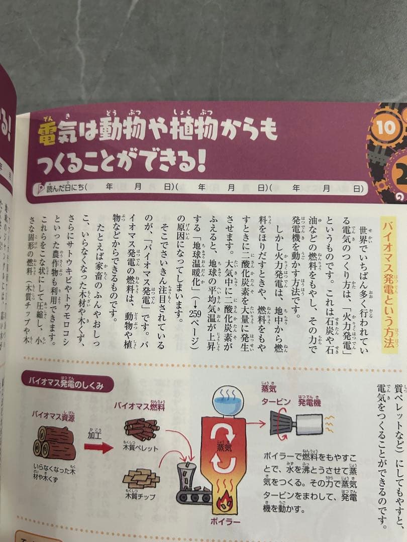こども大百科 しぜんとかがくのはっけん！理科・科学・ふしぎのお話