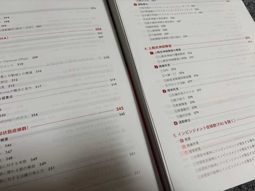 赤羽根良和の臨床 股関節 特装版　※裁断済み