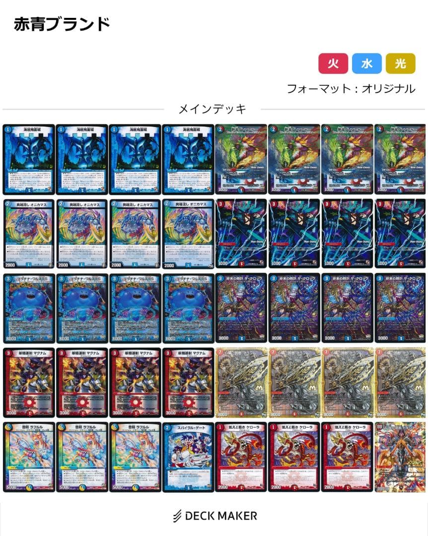 歴代最強デッキ　赤青ブランド　高レート　引退