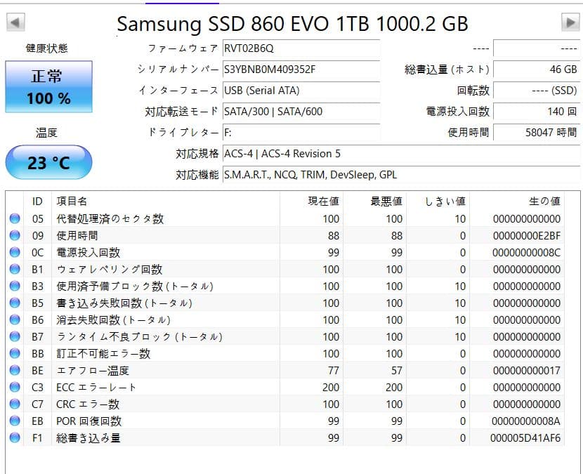 Samsung 860 EVO 1TB SSD 2.5インチ