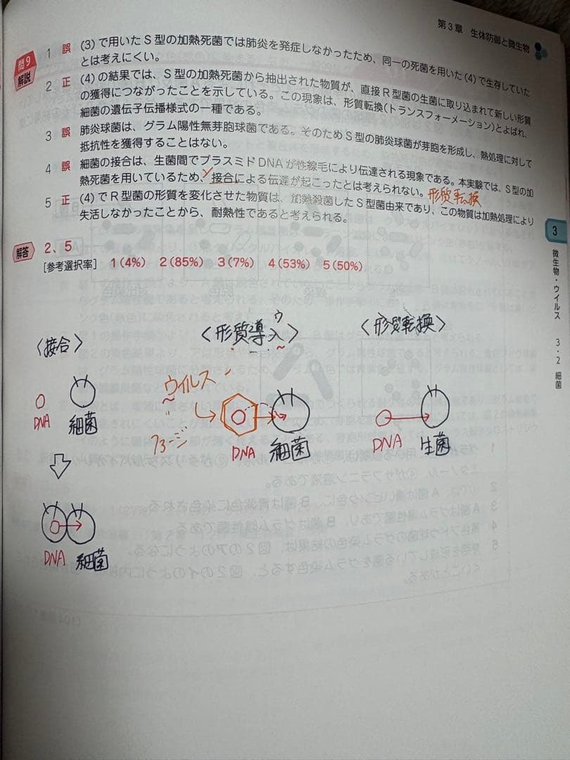 薬剤師国家試験 青本 青問 全18冊 109回