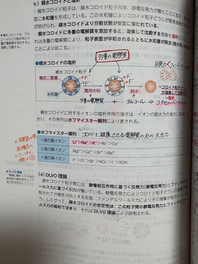 薬剤師国家試験 青本 青問 全18冊 109回