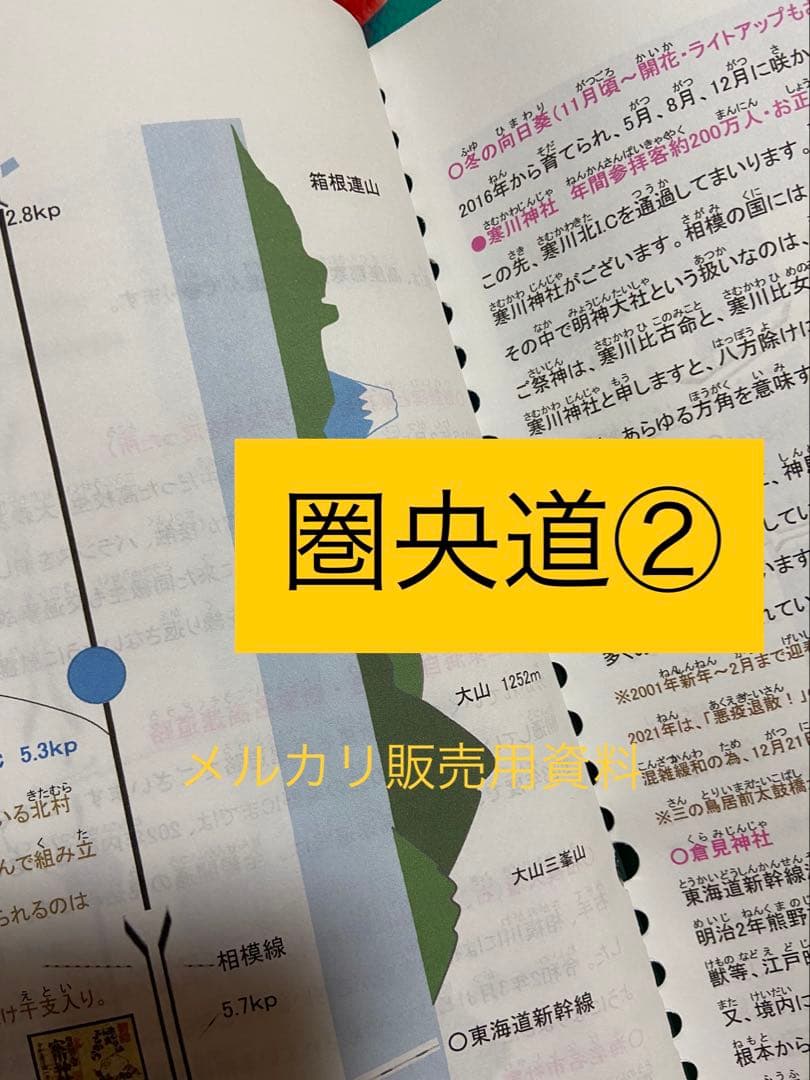 バスガイド資料・テキスト・教本【圏央道①】銚子連絡道路匝瑳ICまで。