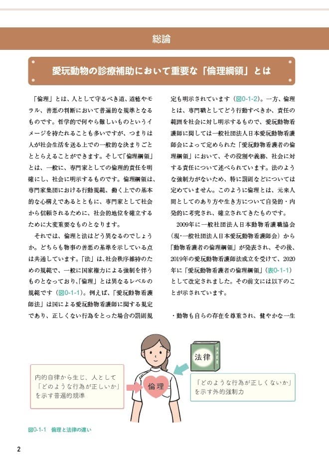 新品　VNCA 標準動物看護 診療補助