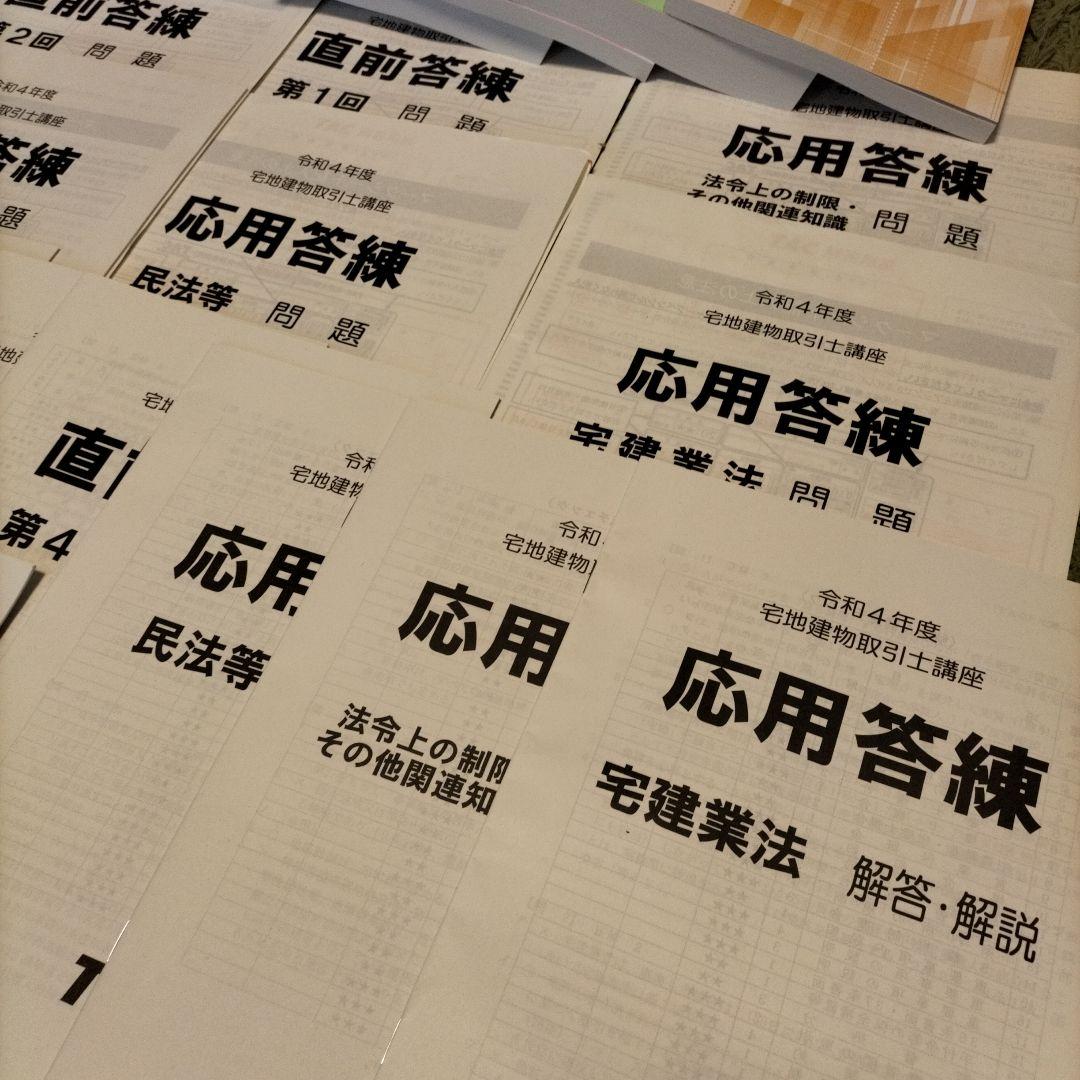 TAC 宅建2022