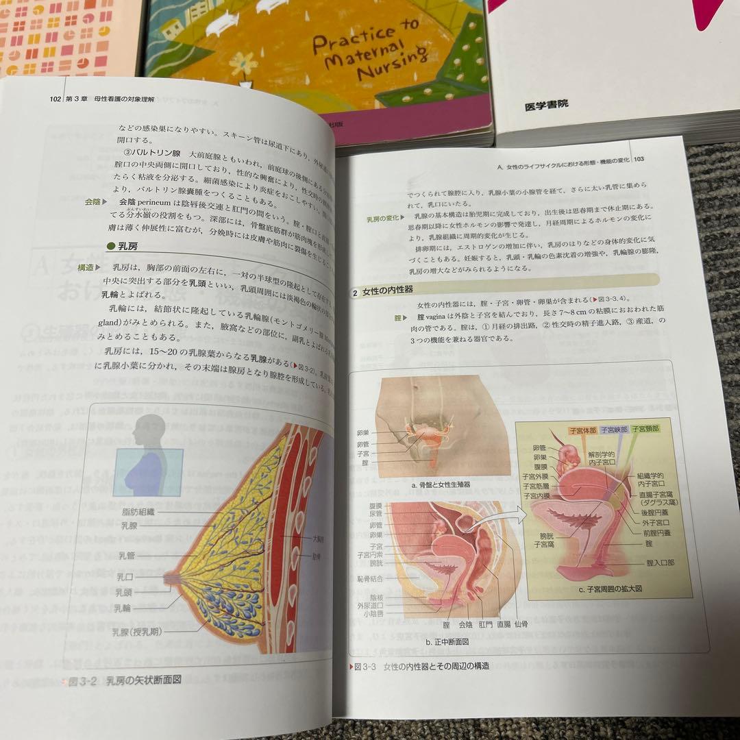 統計看護学★小児看護技術★母性看護技術★老年看護学★計13冊