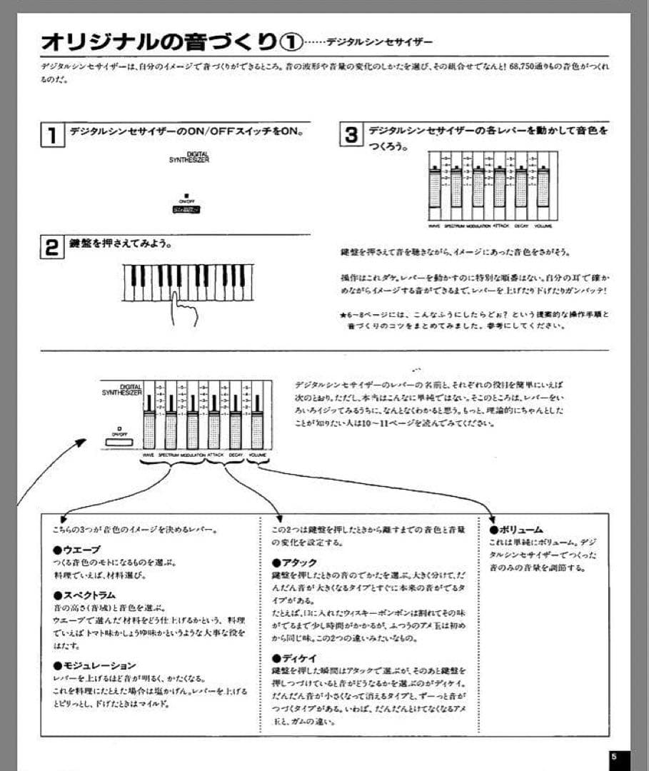 Yamaha PSS-570☆FMシンセサイザー☆リズムマシン付き☆
