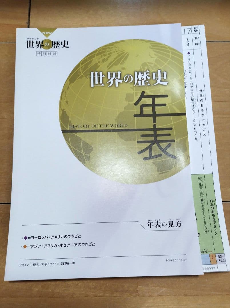 学研まんが New世界の歴史 別巻2冊付き(全14巻)　値下げ