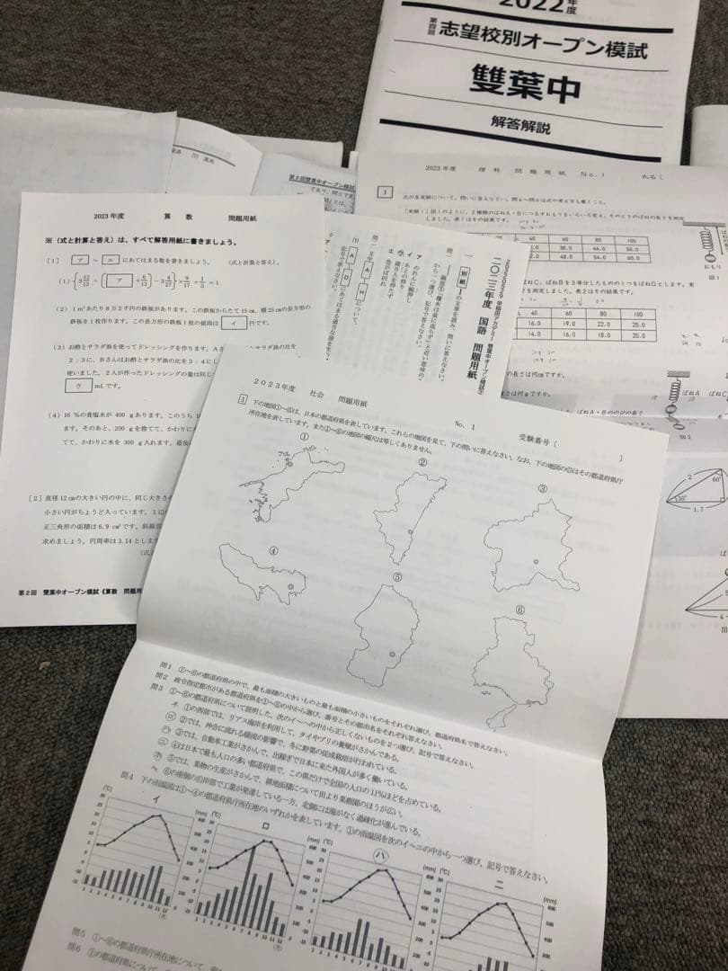 早稲田アカデミー　雙葉中　志望校別オープン模試　計4回　2022年度