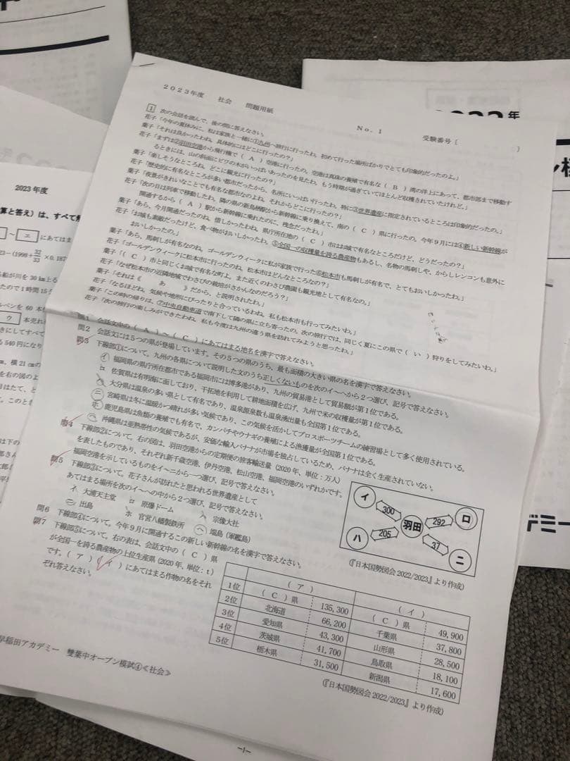 早稲田アカデミー　雙葉中　志望校別オープン模試　計4回　2022年度