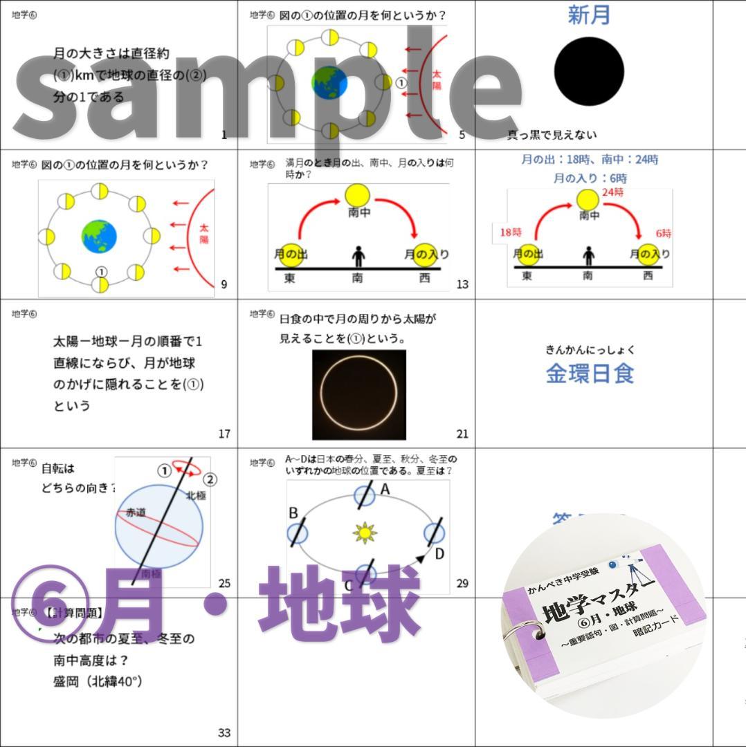 中学受験理科　生物・化学・地学・物理マスターセット　一問一答カード【074】