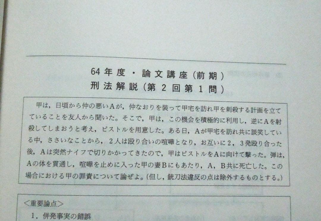 司法試験　論文講座　刑法問題集　１９８９年度　前期　合格者５００人時代の論文講座
