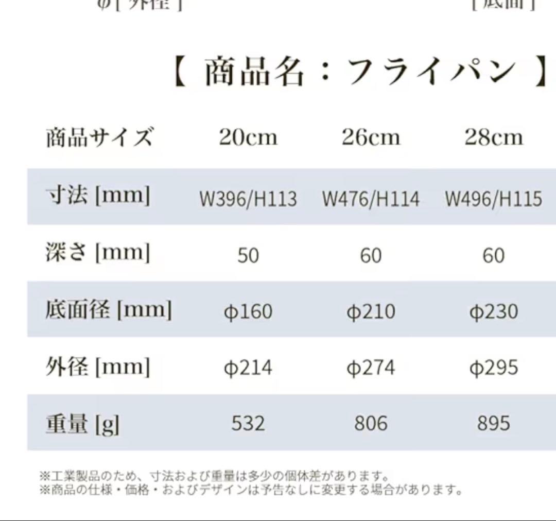 SURUTTO フライパン 黒28センチ