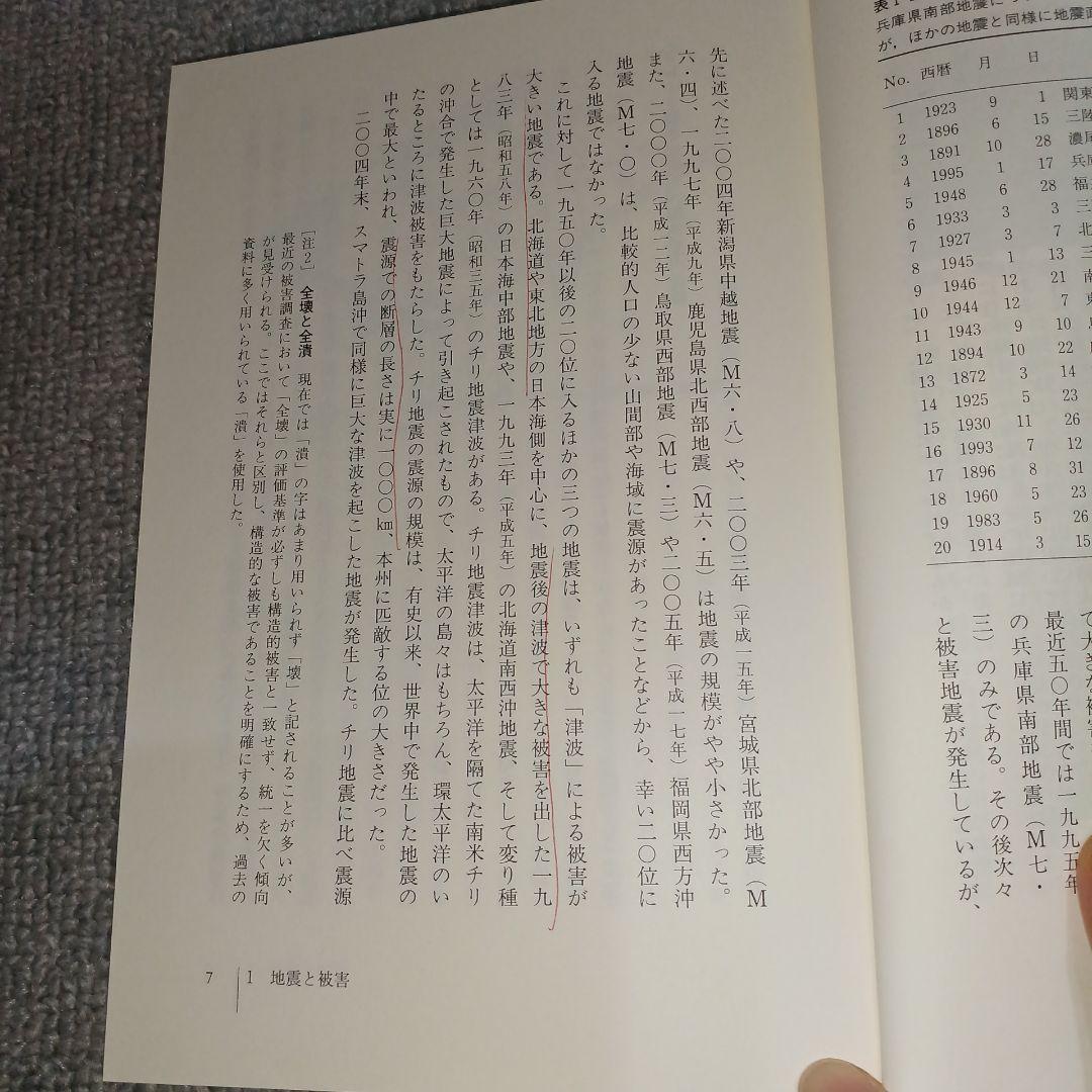 地震の揺れを科学する みえてきた強震動の姿