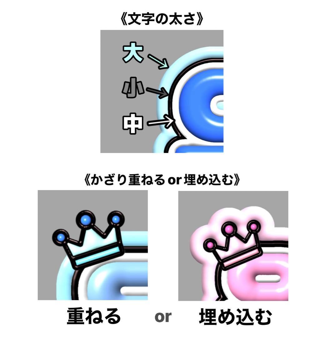 きさ