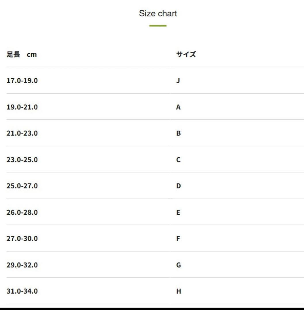 そのえ
