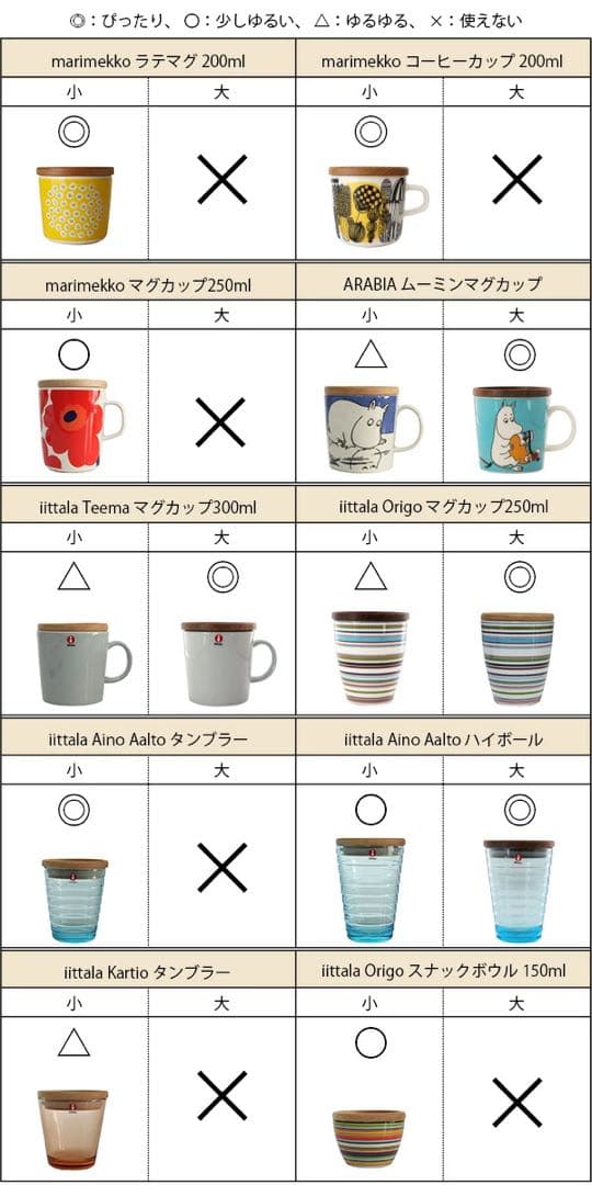  ARABIA 凹み木ふた 大サイズ 日本製 6個セット