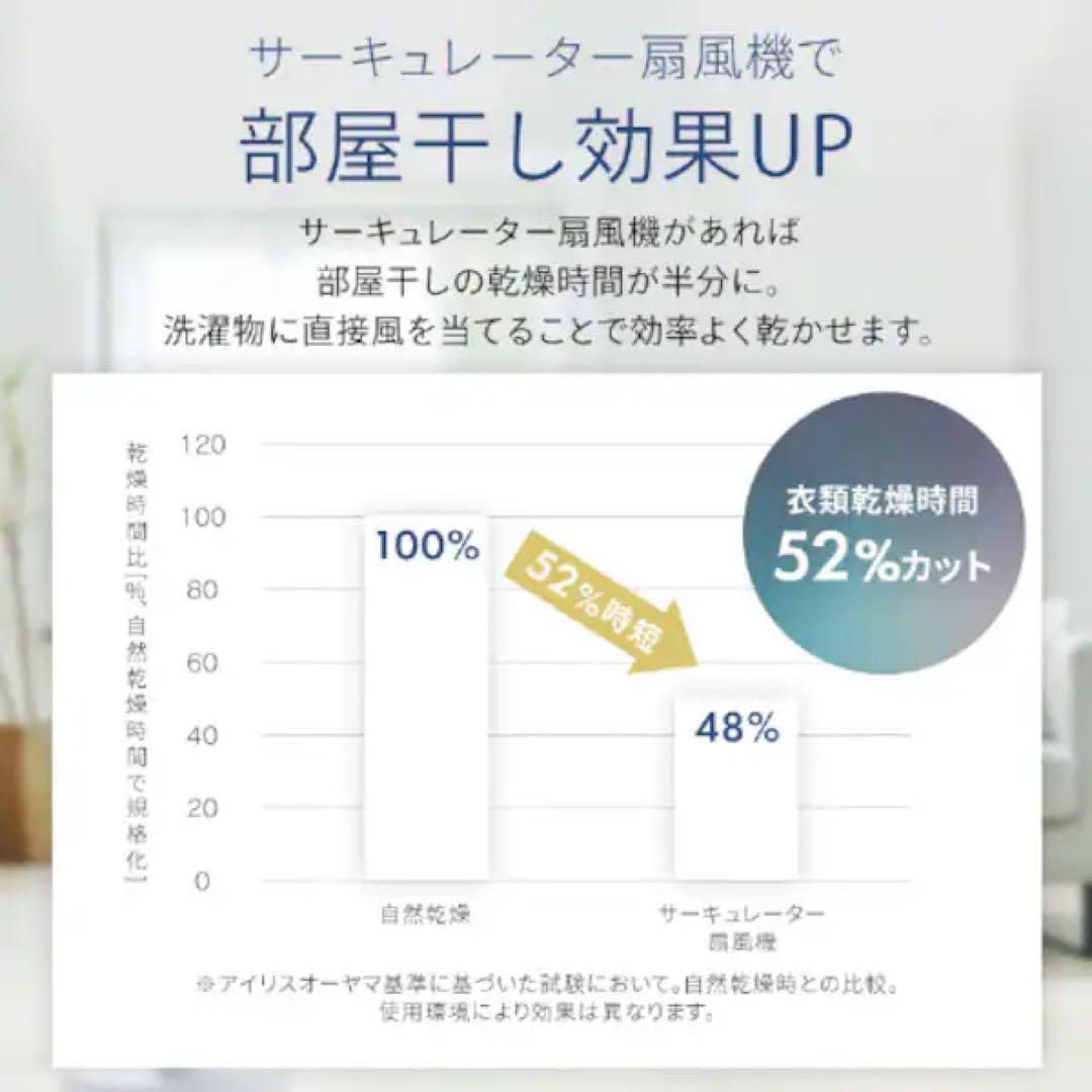 アイリスオーヤマ WOOZOO ACモーター サーキュレーター 18畳