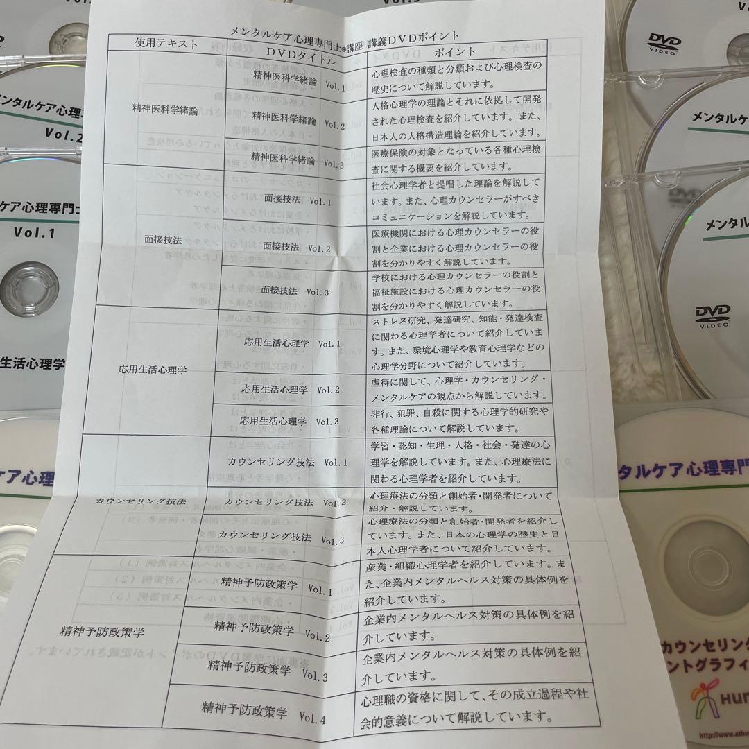 【未使用】メンタルケア心理専門士講座 DVD教材