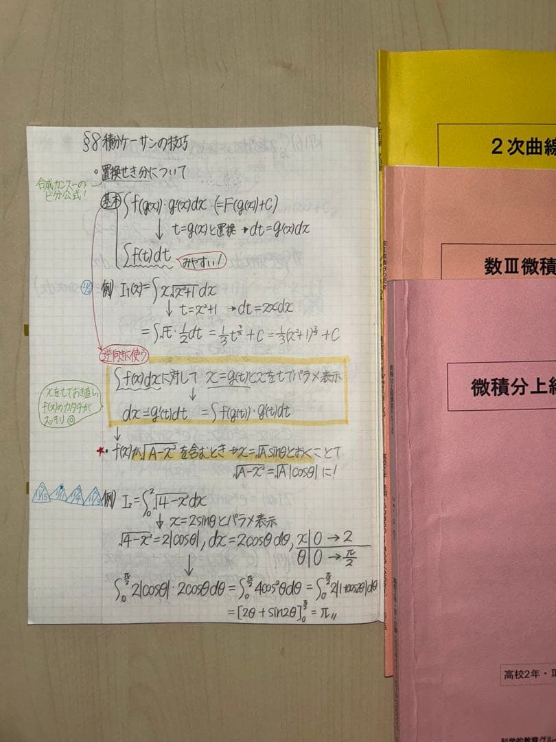 SEG教材(Rクラス) ノート付き