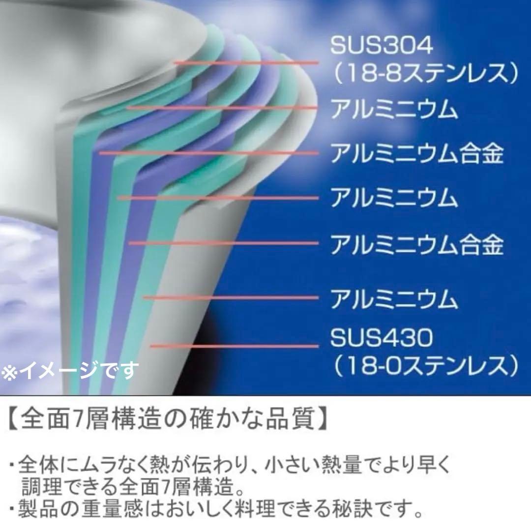 宮崎製作所 ジオプロダクト25cmフライ ソテー パン 新潟県 燕市 ステンレス