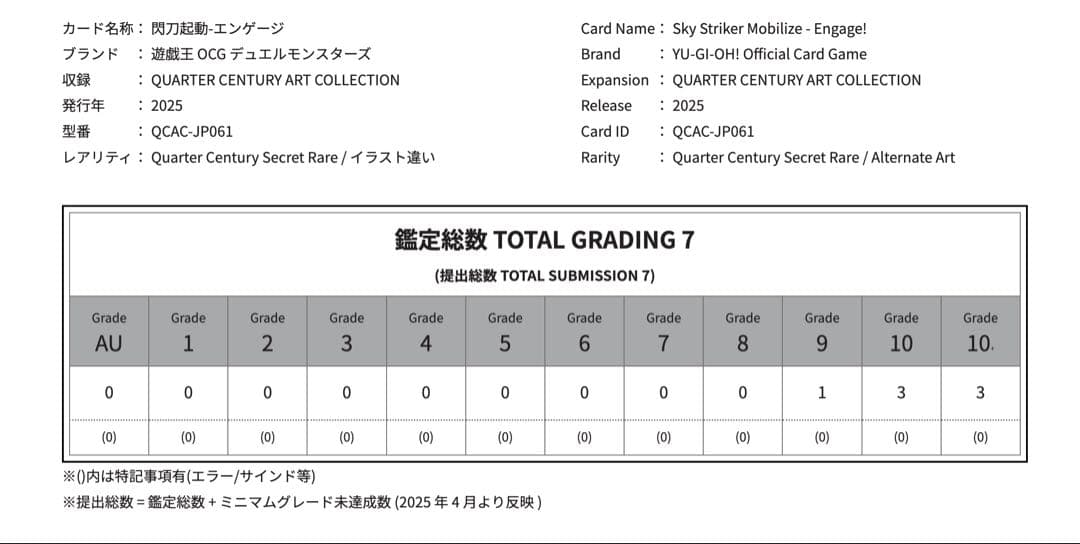 【ARS10＋】閃刀起動ーエンゲージ 絵違い【25th クオシク】