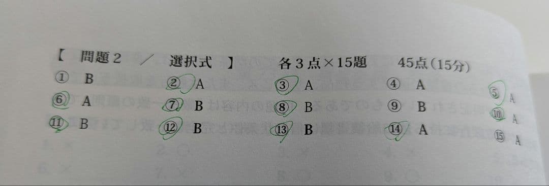 貿易実務検定C級 試験問題集 第12版+@