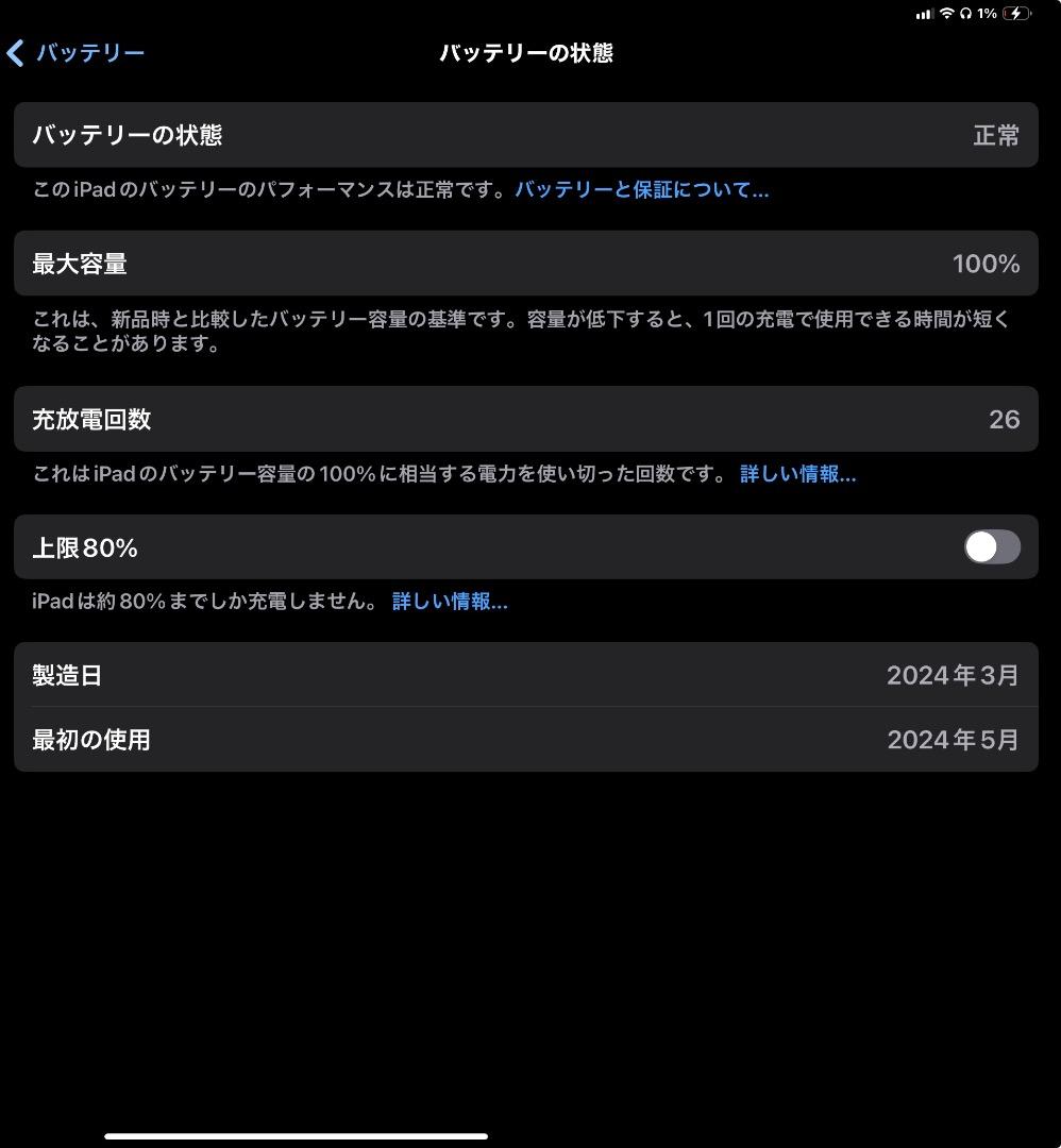iPad Pro M4 13　512GB セルラー SIMフリー フルセット