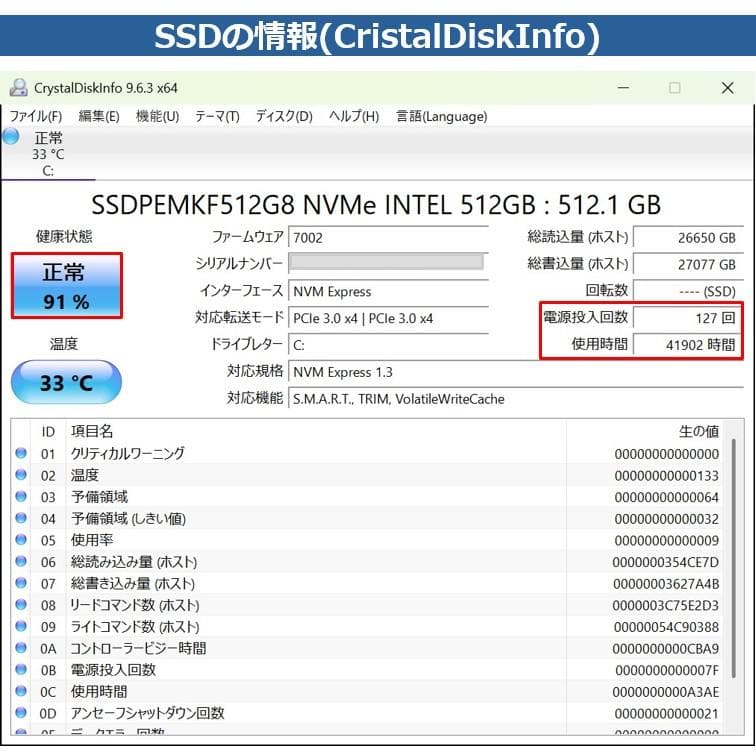 ASUS 2021年製 A4 14インチ 軽量薄型ノートパソコン ZenBook