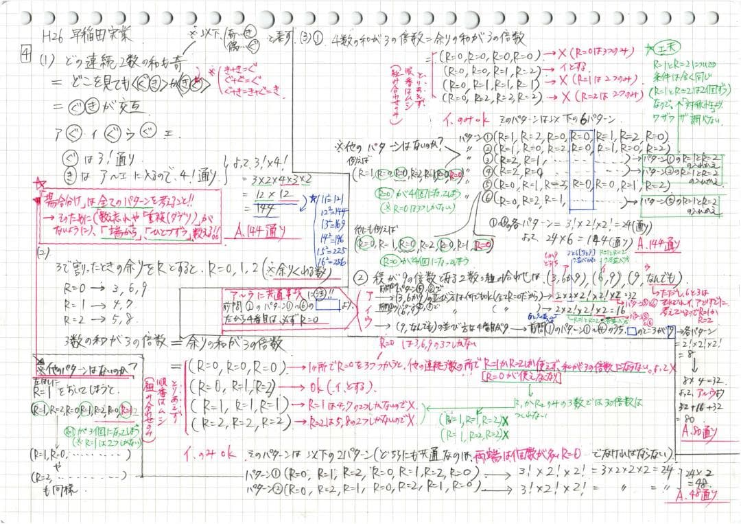 今だけ割引 塾講師オリジナル数学解説 早稲田実業 高校入試 過去問2013-24