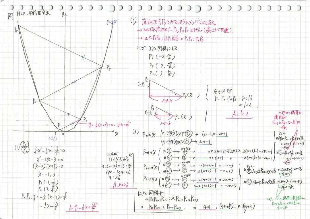 今だけ割引 塾講師オリジナル数学解説 早稲田実業 高校入試 過去問2013-24