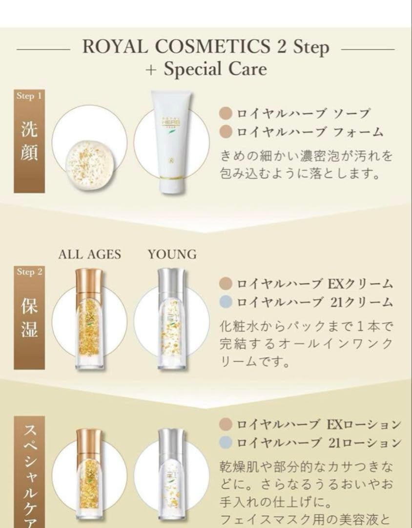 ロイヤル化粧品 ロイヤルハーブ EXクリーム 50g 保湿 純金箔 ノンオイル