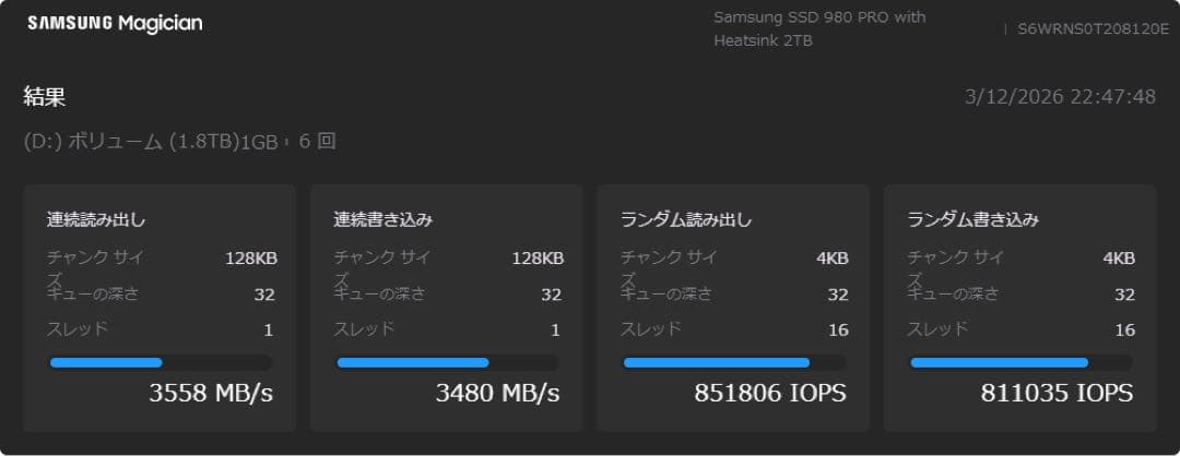 Samsung SSD 980 PRO 2TB M.2 箱なし