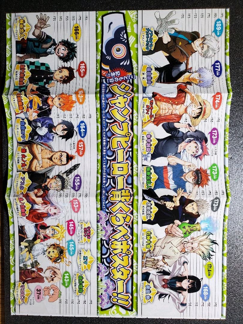 週刊少年ジャンプ　切り抜き　まとめ売り　８枚