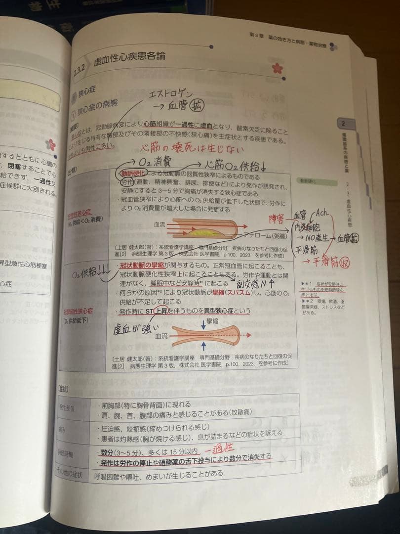 111回薬剤師国家試験 青本 青問