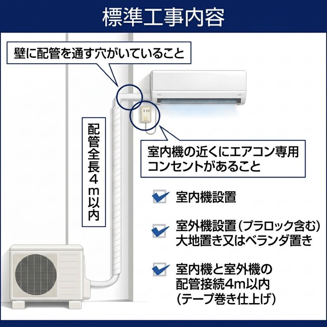 新品【標準取付費込み】【取り外し・処分無料】東芝　TOSHIBA 6畳用エアコン