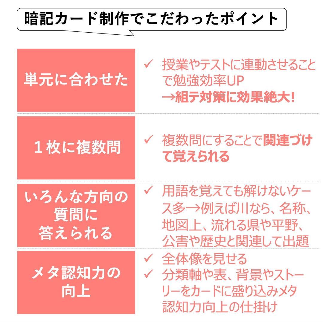 中学受験 暗記カード【4年下 理社国6-9回】 予習シリーズ 組み分け対策