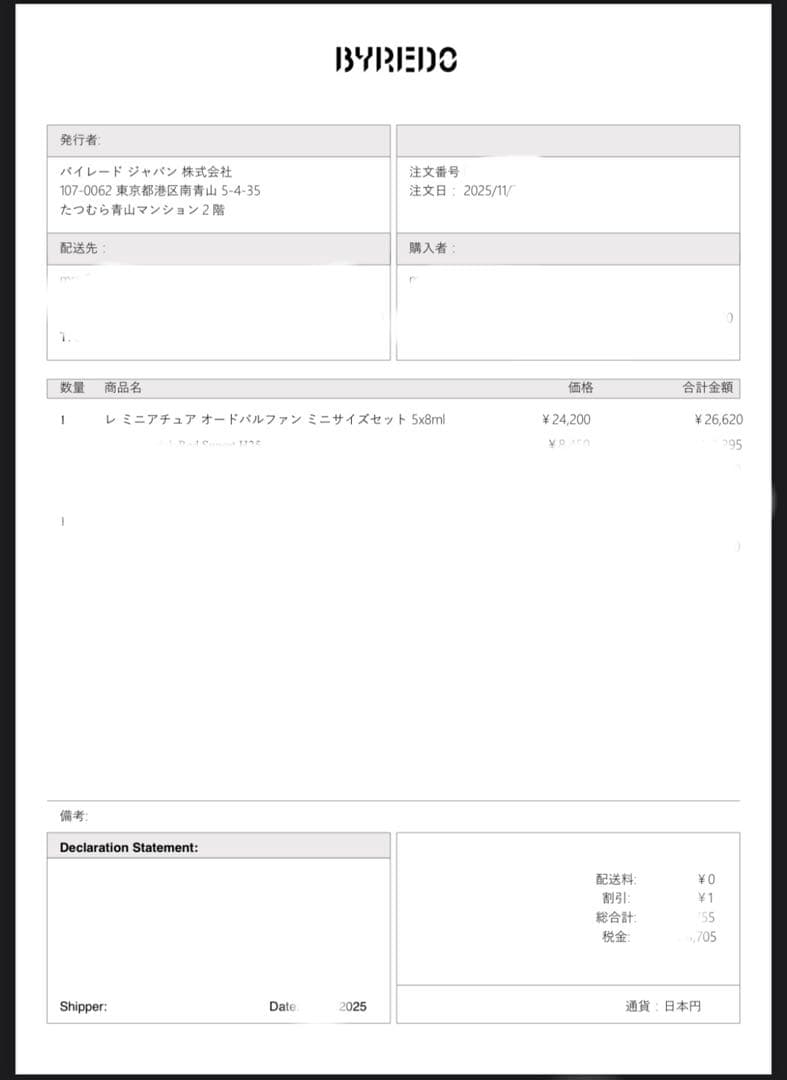 3/1まで BYREDO レミニチュア オードパルファンセット ホリデー限定品