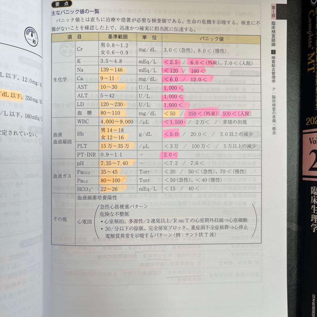 Complete MT 2026 6巻セット