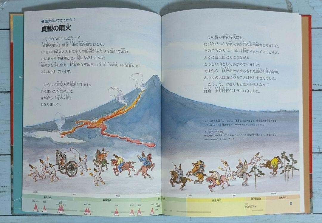 【絵本】かこさとし絵本16冊セット