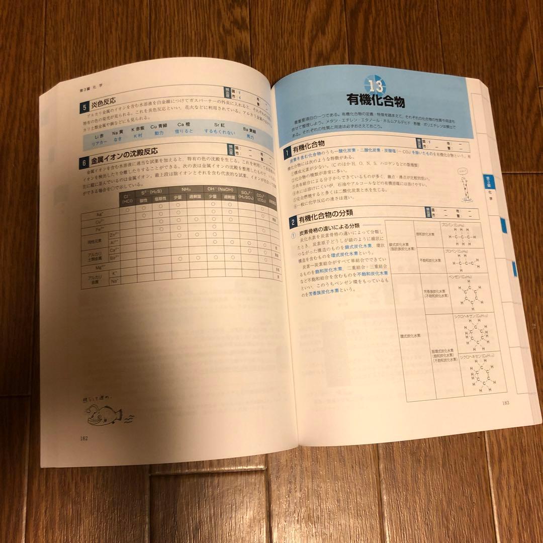 最終 値下げ東京アカデミー、大卒公務員試験準拠テキスト6冊セット
