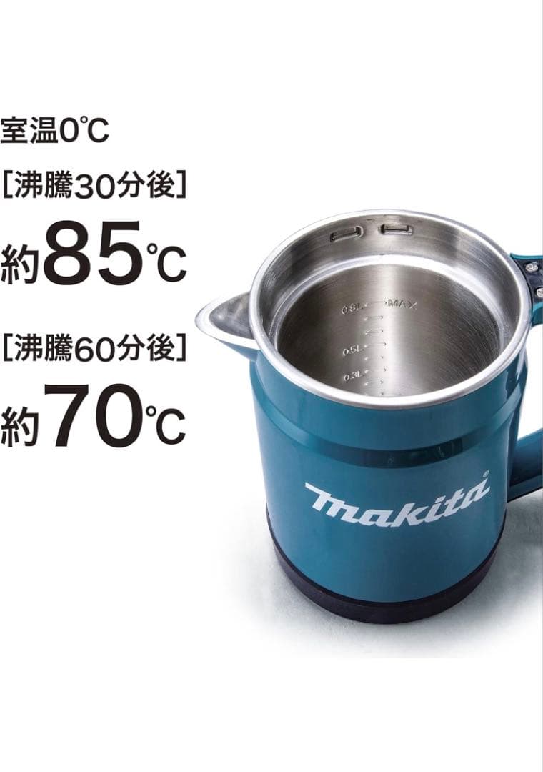 Makita 電気ケトル 持ち手付き