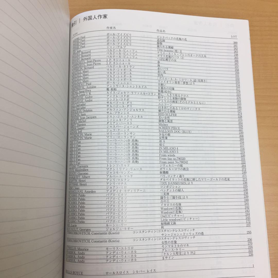 ★毎日オークション メインセール 2016年7月 カタログ