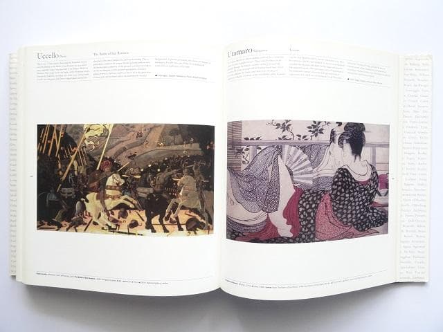 洋書◆芸術作品写真集 本 絵画 画集